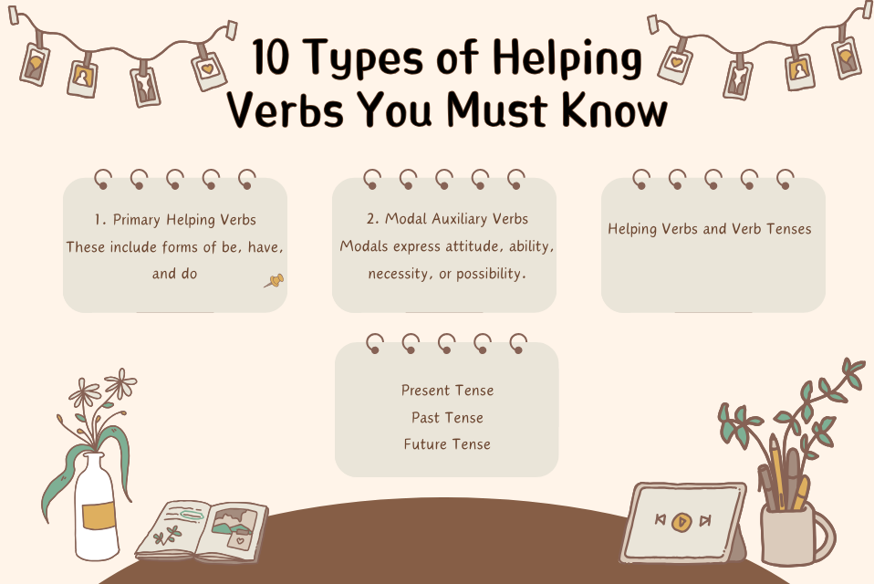 Helping Verbs