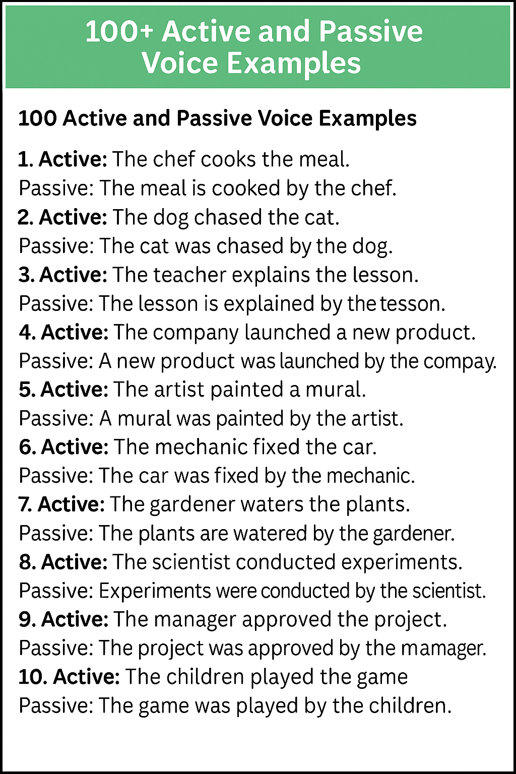 100 Active and Passive Voice Examples