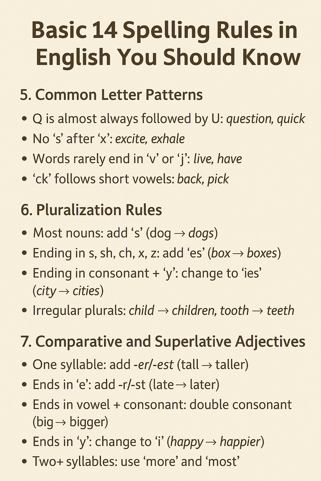 14 Spelling Rules in English
