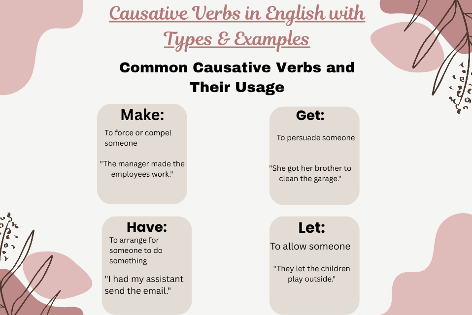 Causative Verbs in English