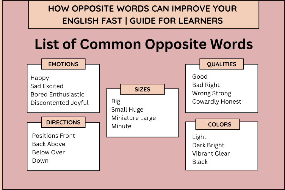 How Opposite Words Can Improve Your English Fast Guide for Learners