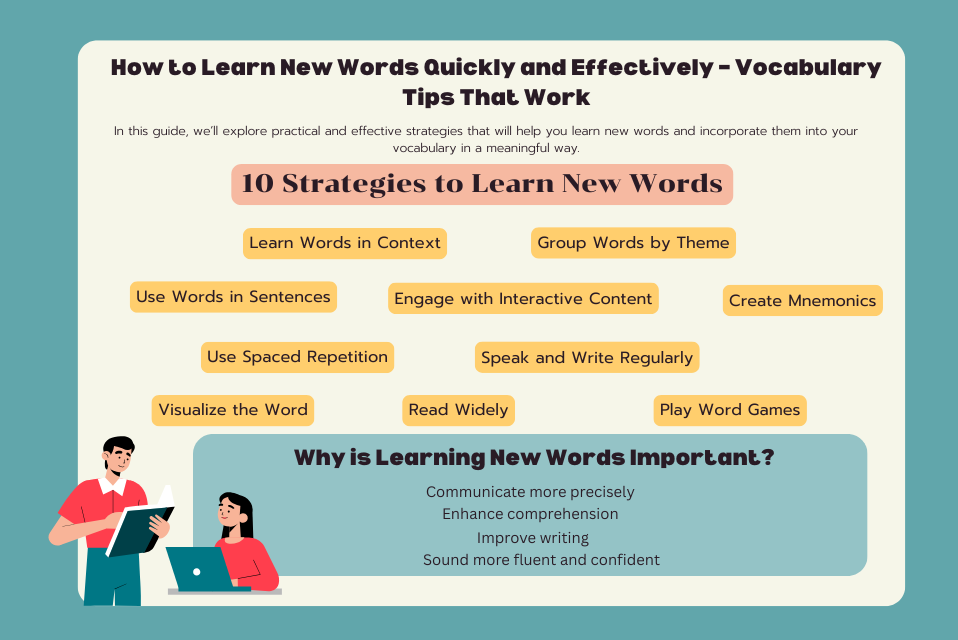 How to Learn New Words Quickly and Effectively