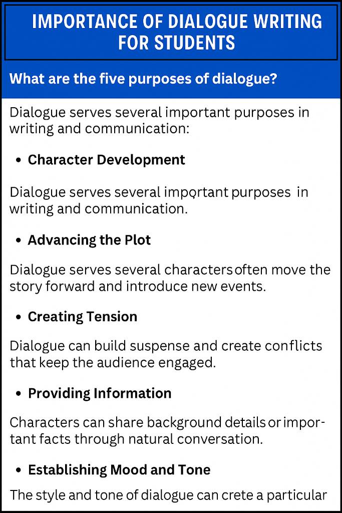 Importance of Dialogue Writing for Students