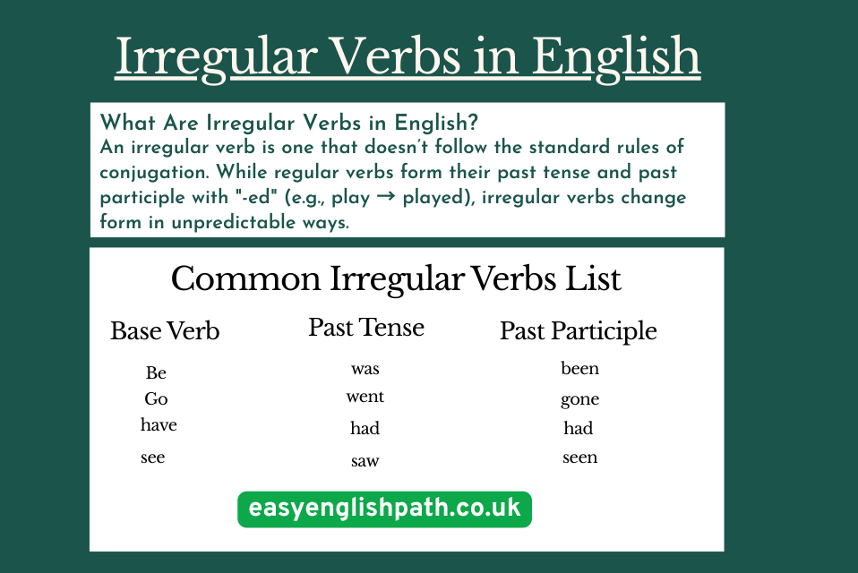 Irregular Verbs in English