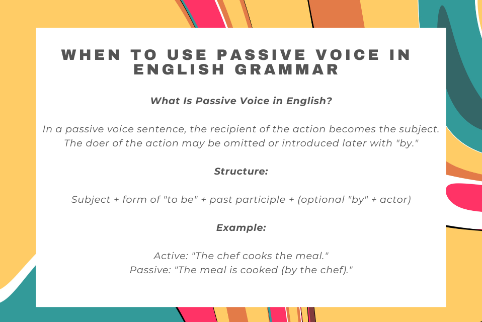 Passive Voice in English