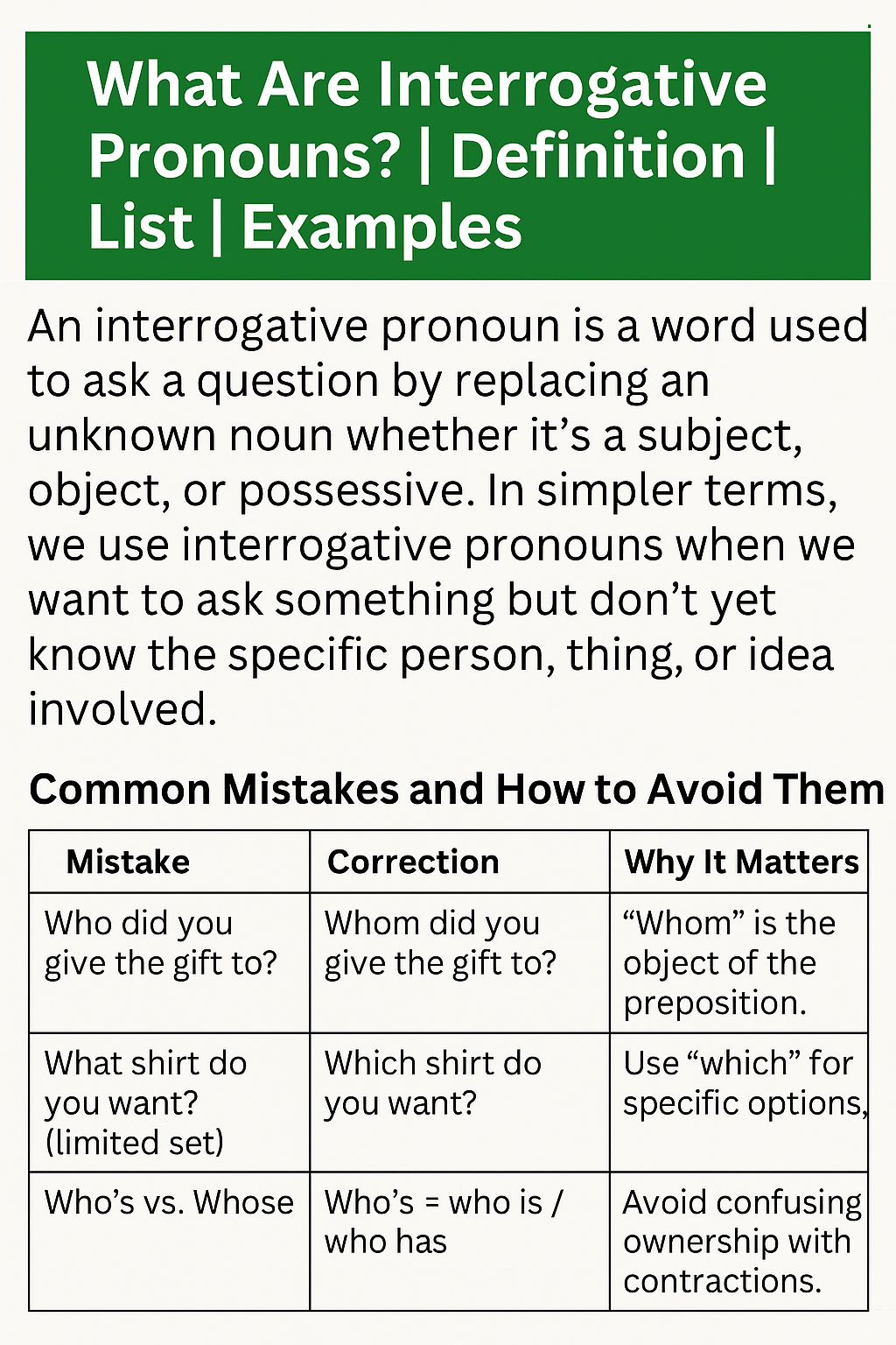What Are Interrogative Pronouns Explanation