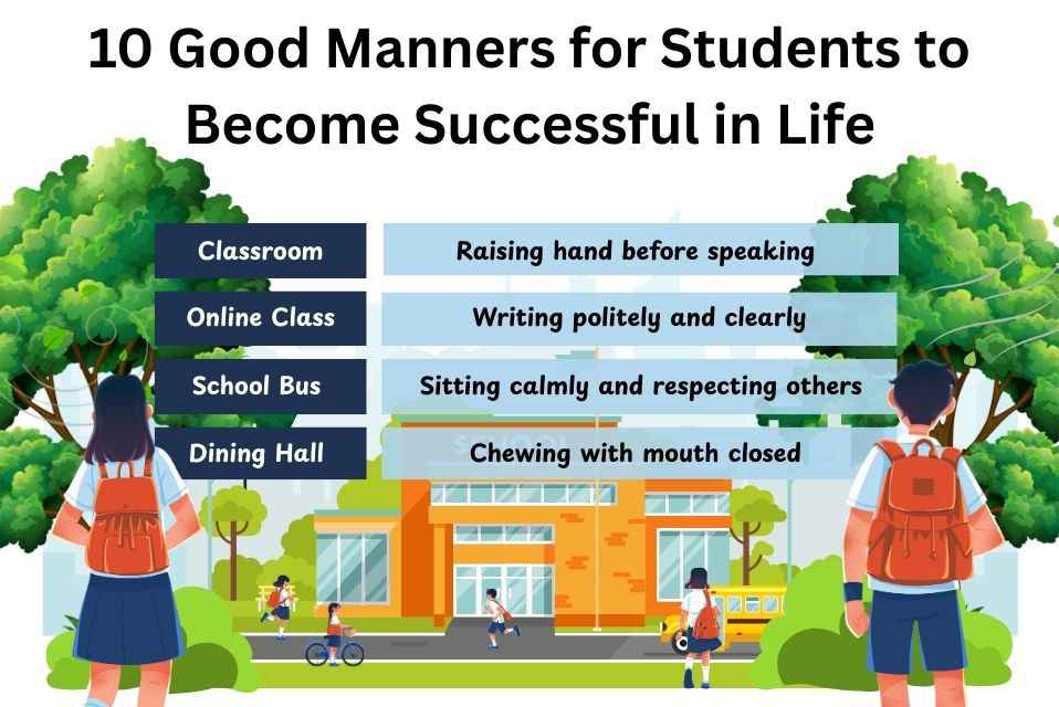 10 Good Manners for Students to Become Successful in Life