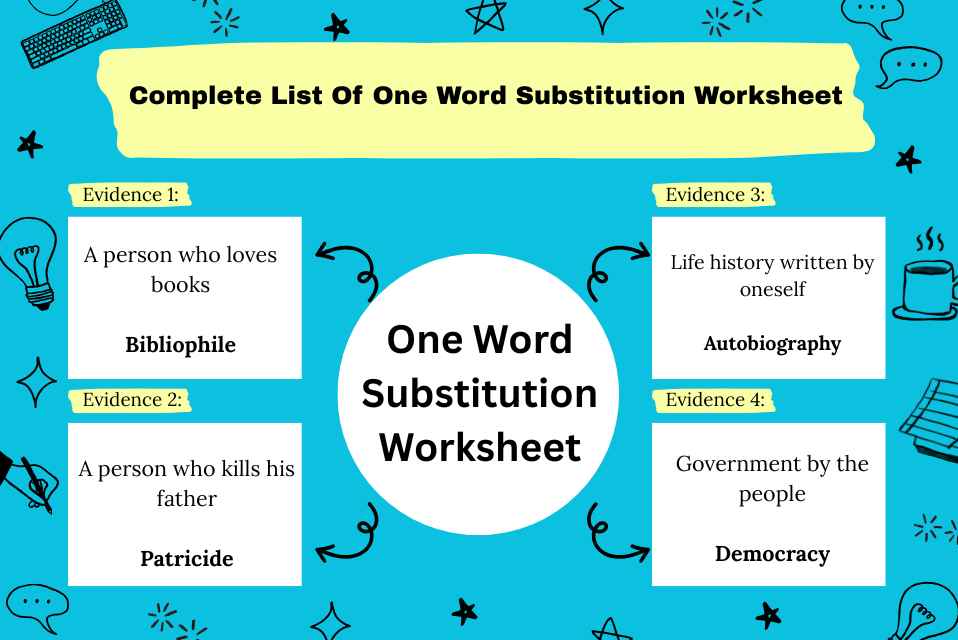 Complete List Of One Word Substitution Worksheet