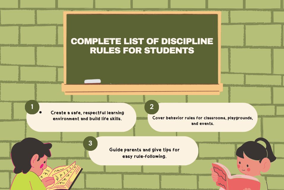 Complete List of Discipline Rules for Students