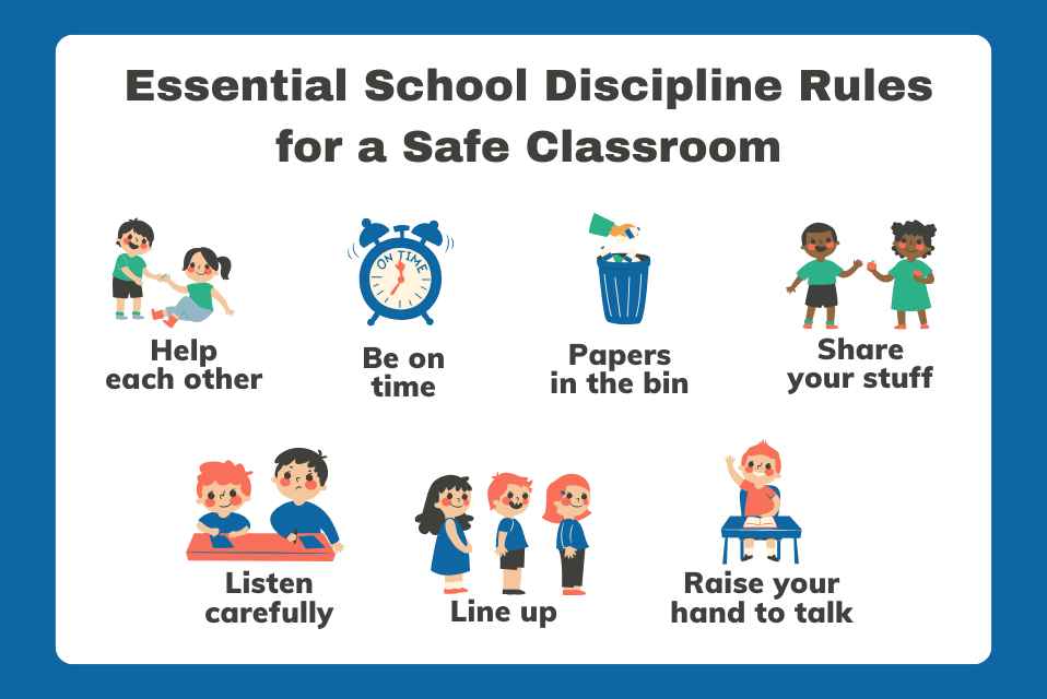 Essential School Discipline Rules for a Safe Classroom