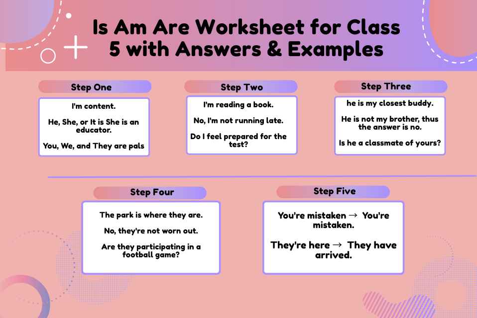 Is Am Are Worksheet for Class 5 with Answers & Examples