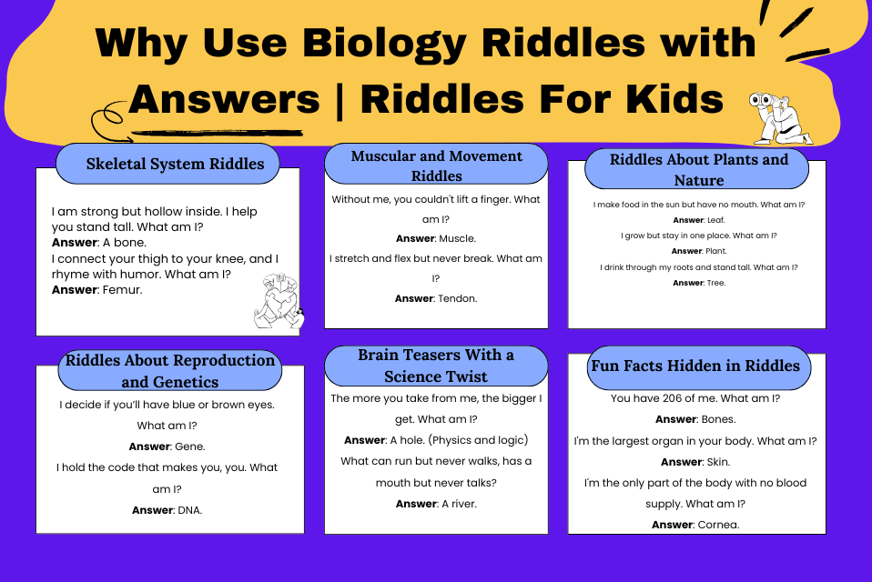 Why Use Biology Riddles with Answers Riddles For Kids