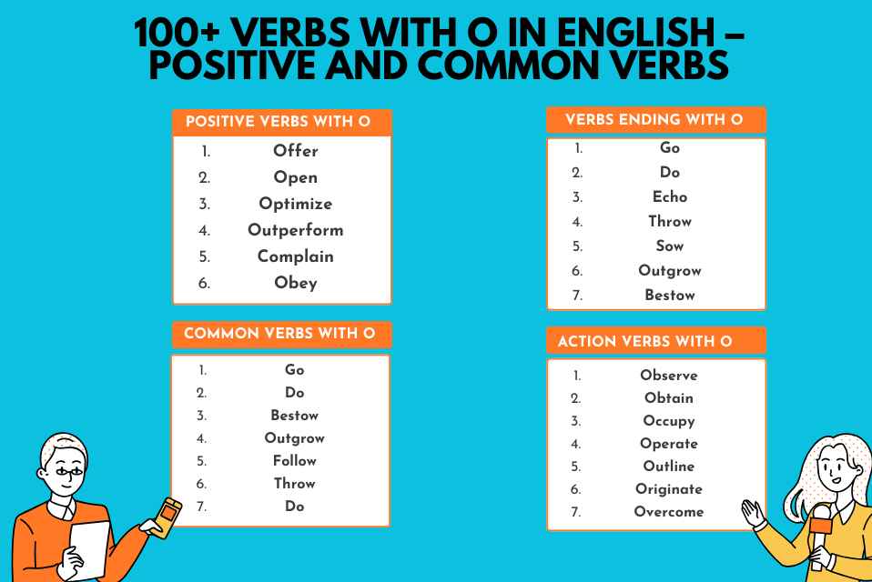 100+ Verbs with O in English – Positive and Common verbs