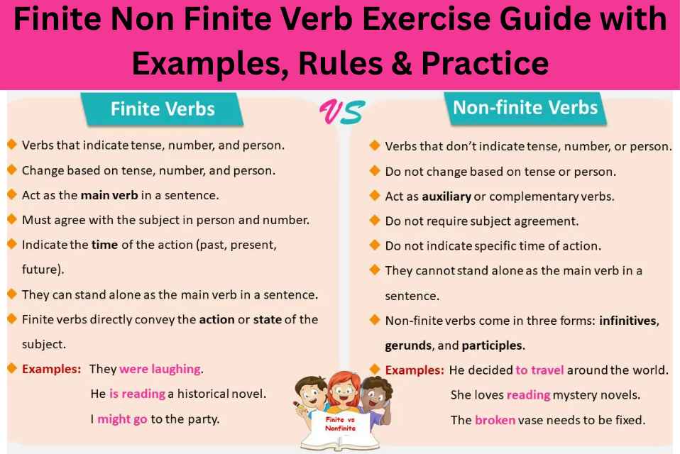 Finite Non Finite Verb Exercise Guide with Examples, Rules & Practice