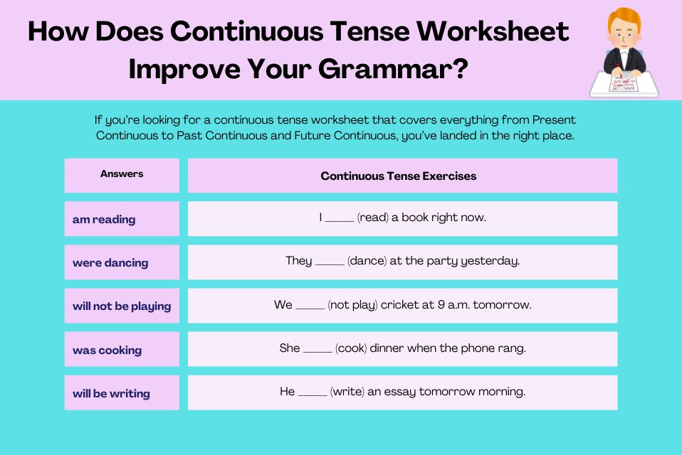 How Does Continuous Tense Worksheet Improve Your Grammar