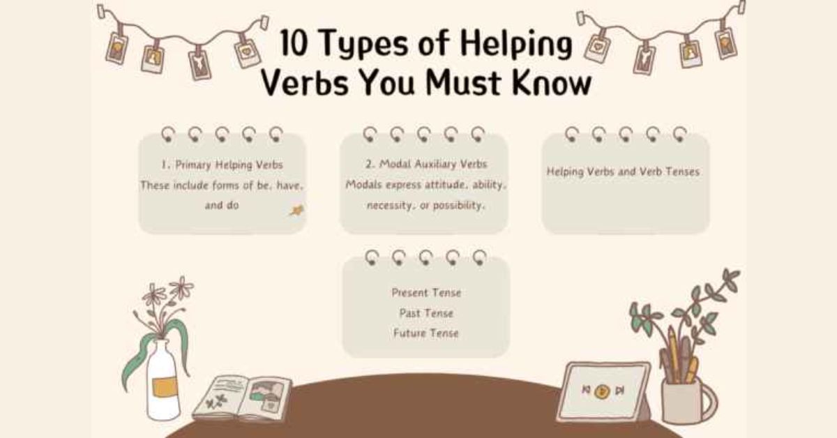 What Are Helping Verbs in English Grammar