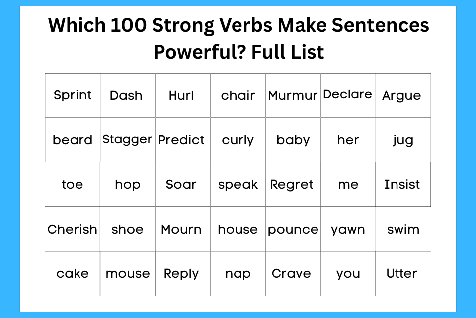 Which 100 Strong Verbs Make Sentences Powerful Full List