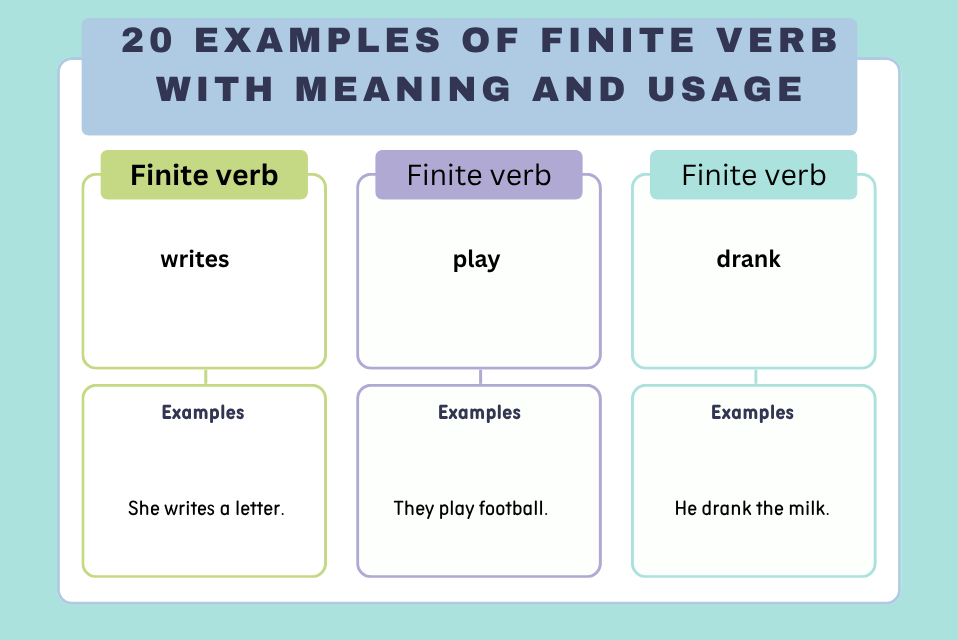 20 Examples of Finite Verb With Meaning and Usage