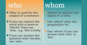 Who vs Whom Examples | Easy Guide with Rules & Sentences