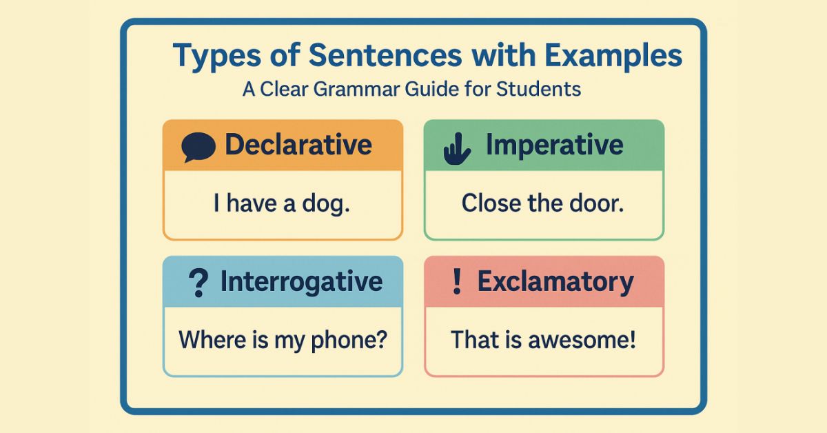 Types Of Sentences