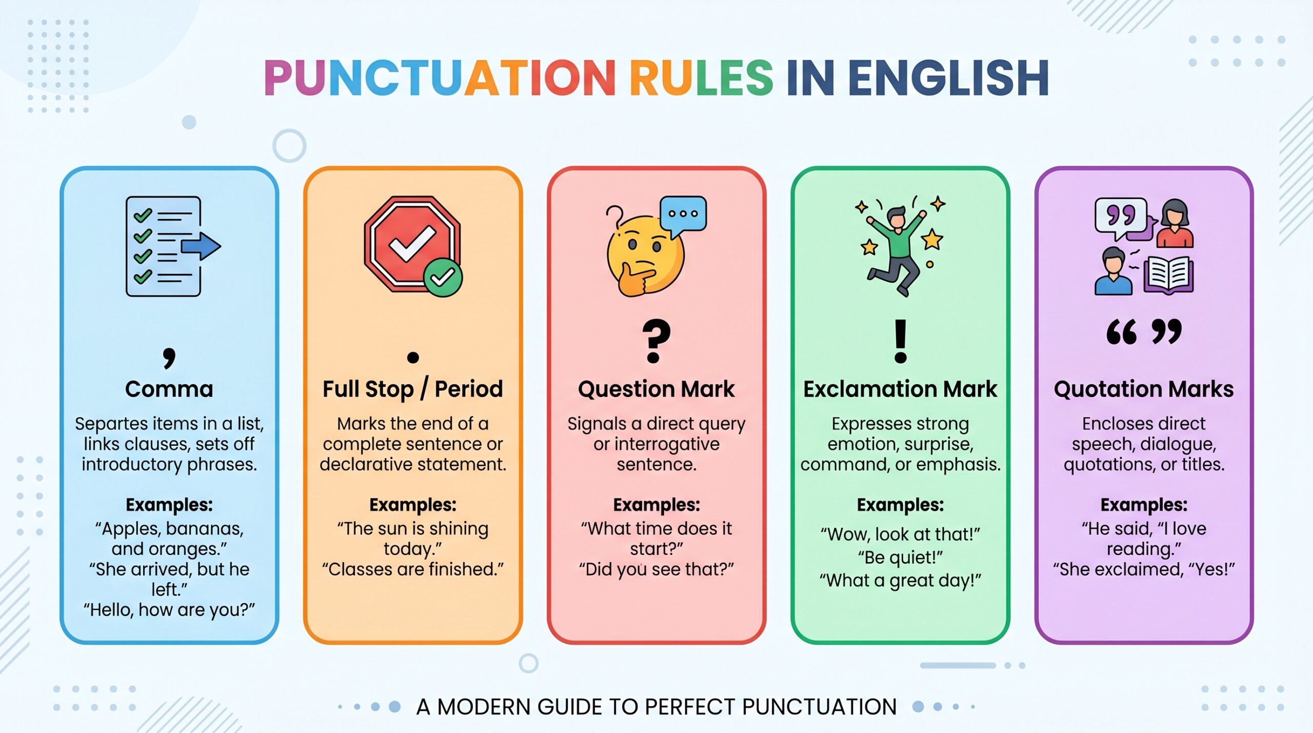Punctuation Rules in English (With Examples & Easy Guide)