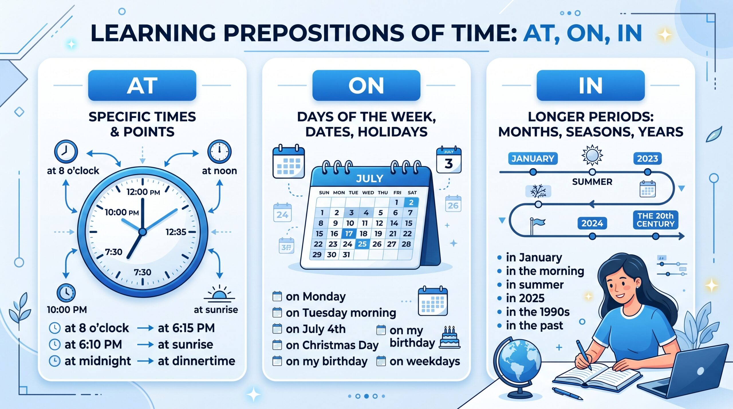 Prepositions of Time At, On, In with Rules, Examples, and Exercises